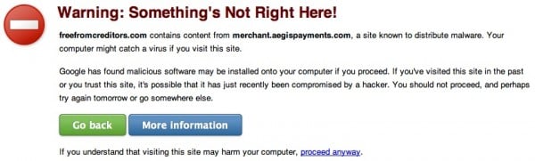 Plan b malware
