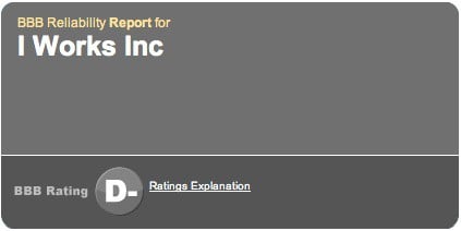 I Works, Inc BBB Rating I Works, Inc BBB Rating