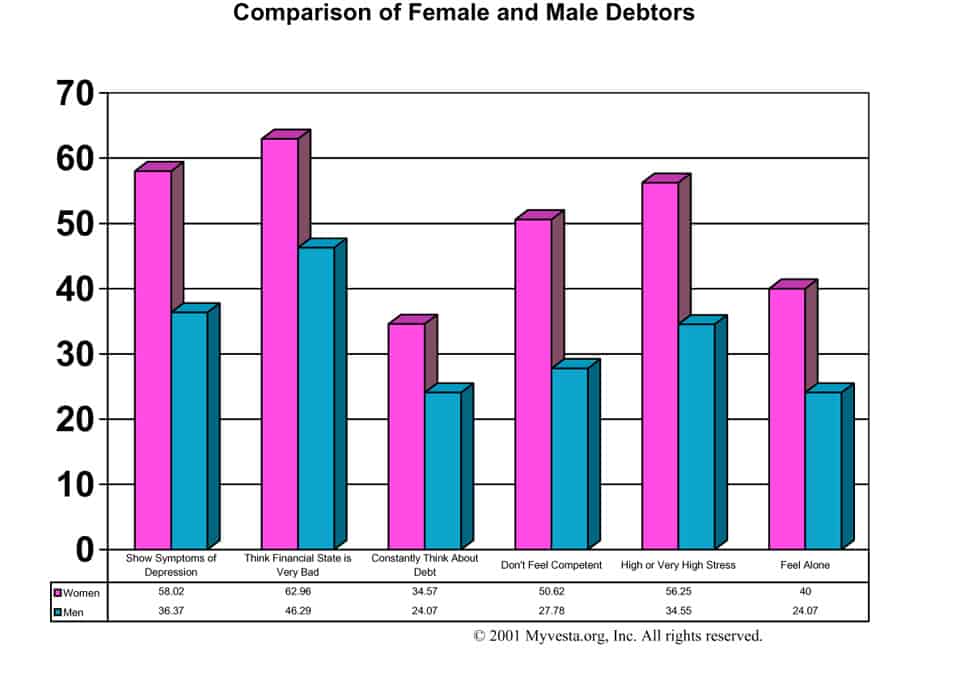 malefemalefs