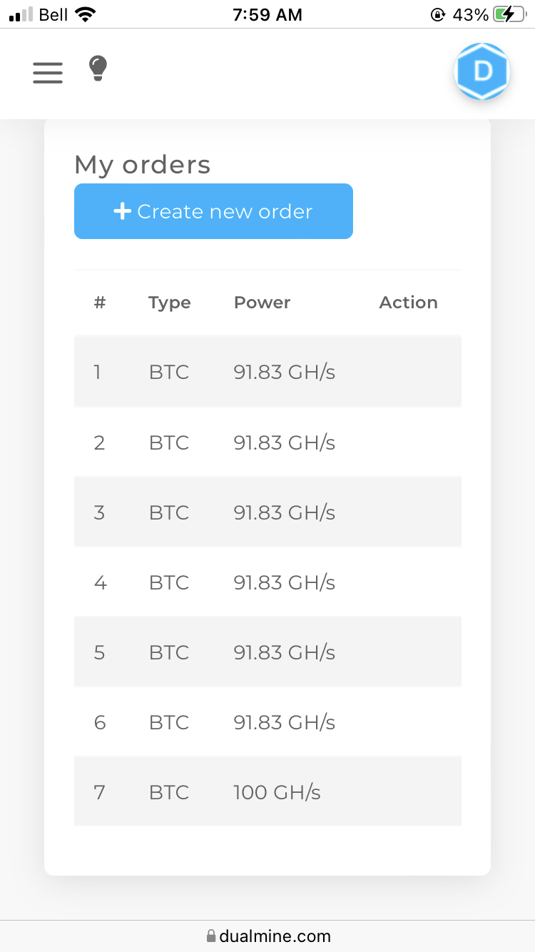 Bitcoin mining order management interface on dualmine. Com.