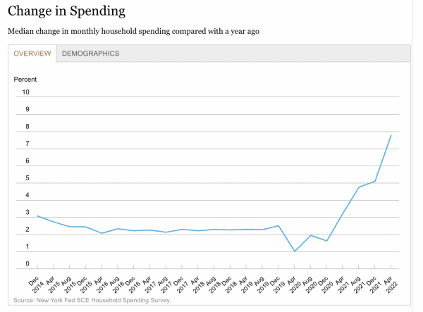 Dark clouds forming in debt crystal ball