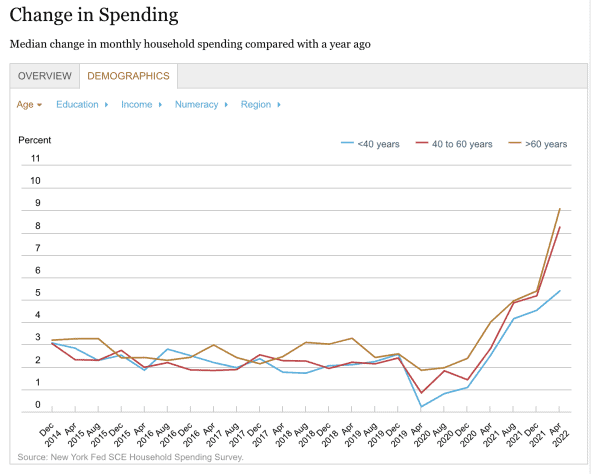 Debt relief advisor steve rhode providing expert debt advice.