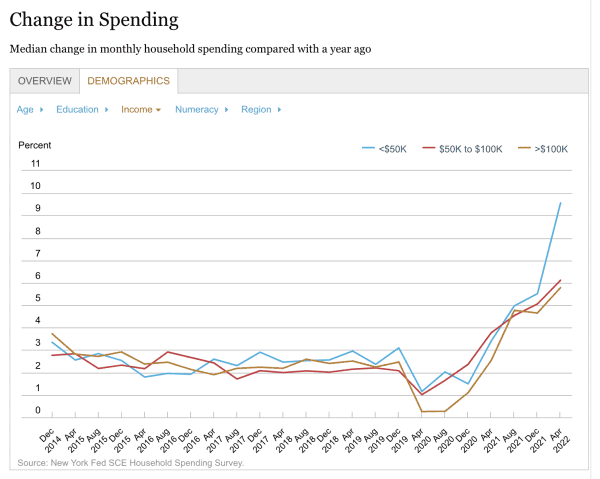 Debt relief advice from get out of debt guy - steve rhode, expert in debt management.