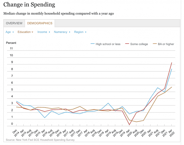 Dark clouds forming in debt crystal ball