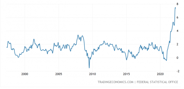 Dark clouds forming in debt crystal ball