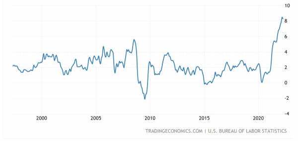 Dark clouds forming in debt crystal ball