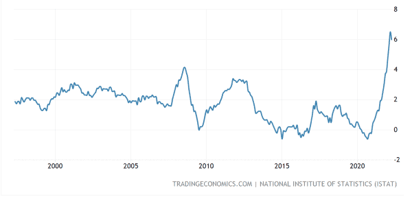 Dark clouds forming in debt crystal ball