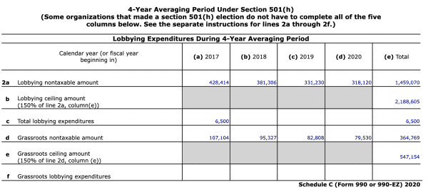 Should i get apprisen to consolidate my debt or is it a mistake?