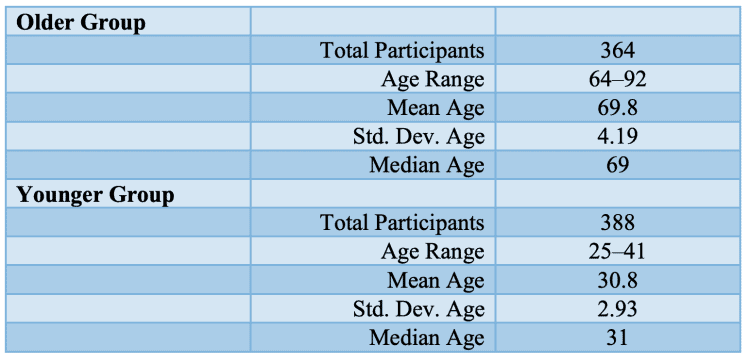 Debt relief expert steve rhode, known as the get out of debt guy, offers personal finance and debt management advice.