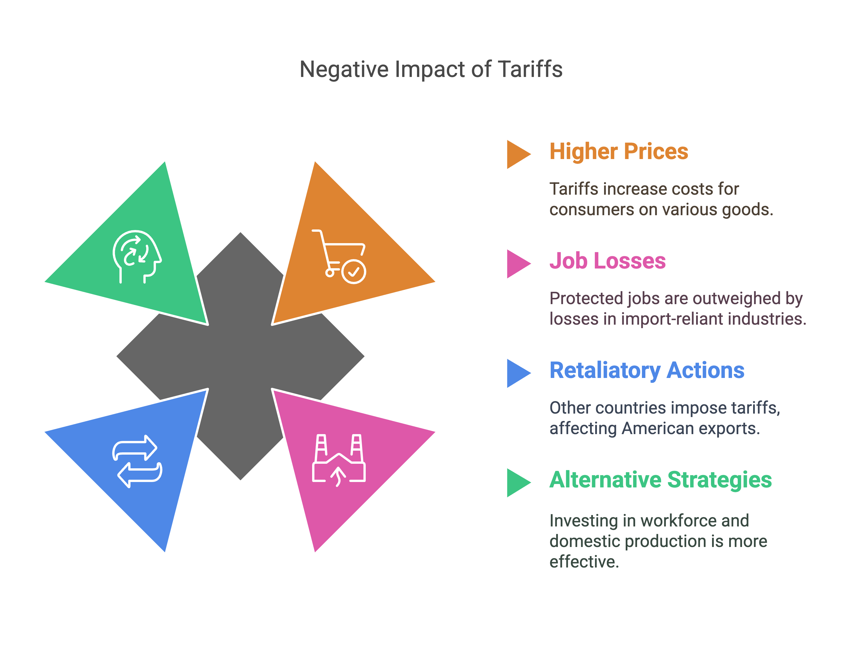 Tariffs Are Screwing You Over—Here’s the Proof (With Receipts) Tariffs Are Screwing You Over—Here’s the Proof (With Receipts)