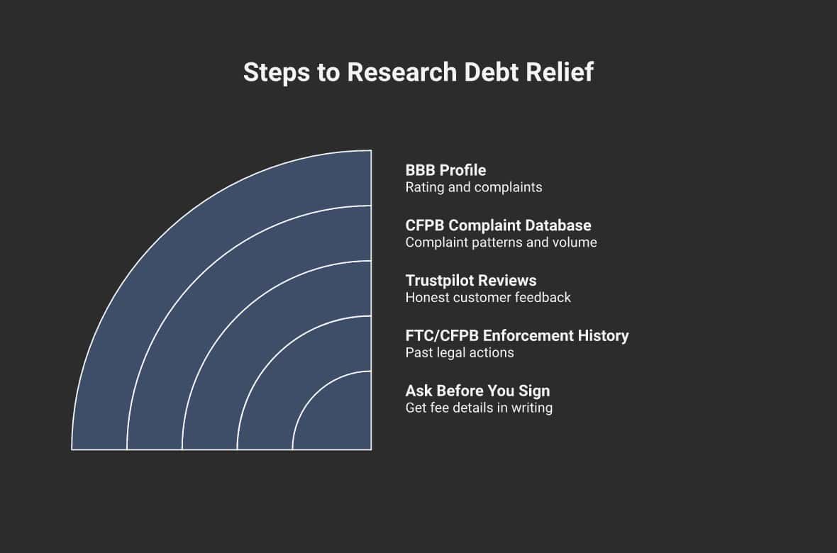 apfsc.org