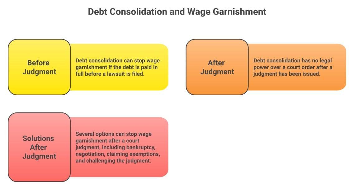 Can New 2026 Protections Save Your Home From Foreclosure? thumbnail