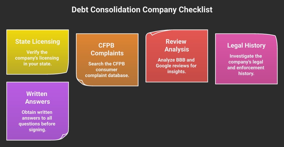 Overcoming the Desire to Borrow in a Modern World thumbnail