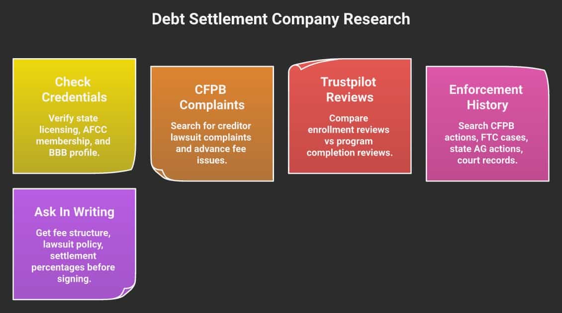 Understanding Your Consumer Rights Against Collector Harassment thumbnail