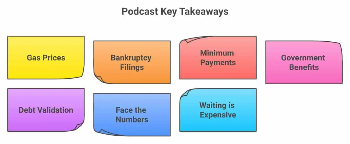 Spring financial checkup key takeaways
