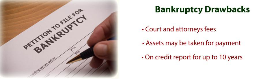 Heritage debt relief drawbacks of bankruptcy
