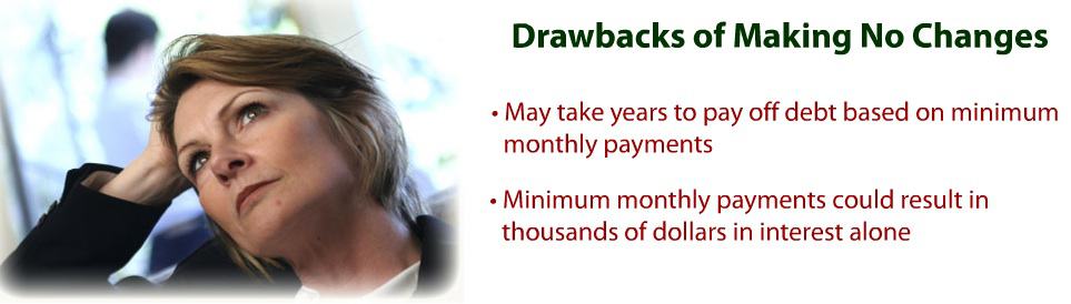 Heritage debt relief drawbacks of making no changes header