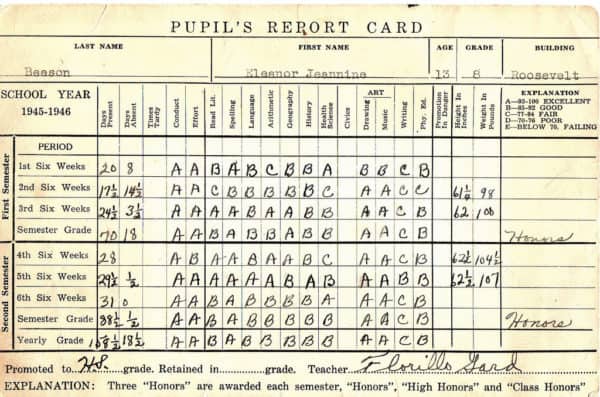 Ripoffreport. Com report card