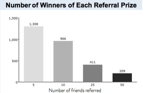 refer1