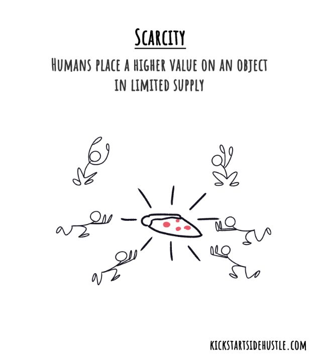 Scarcity