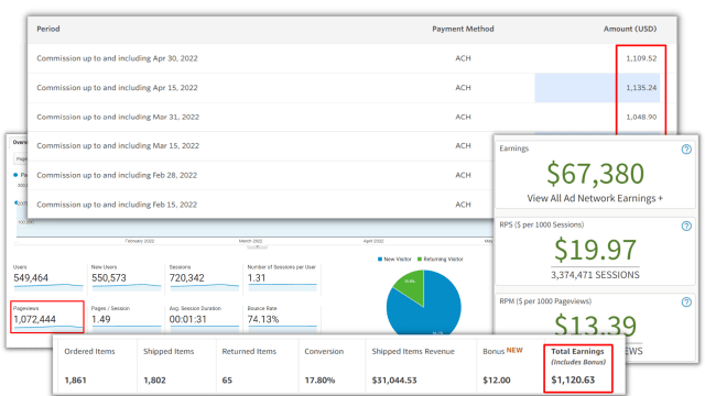 build simple sites that profit you