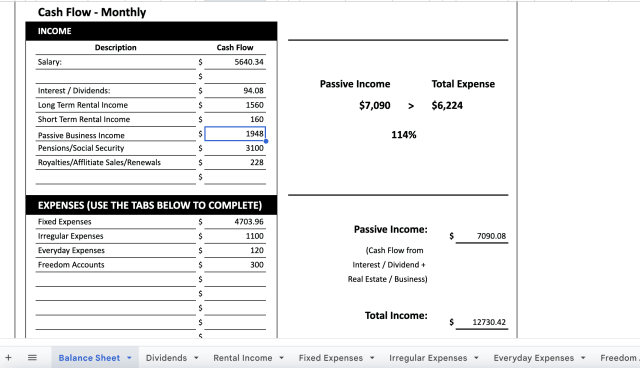 Budget and Frugal Living