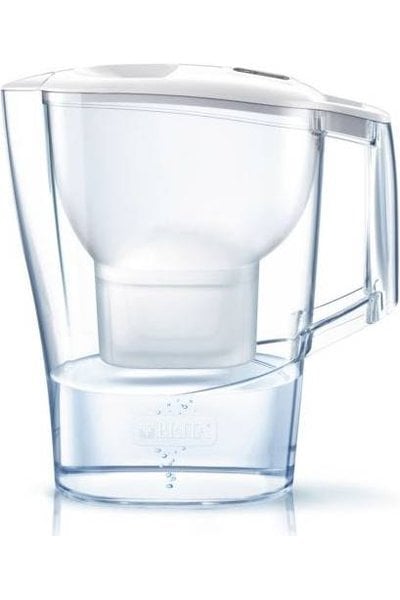 Brita Aluna