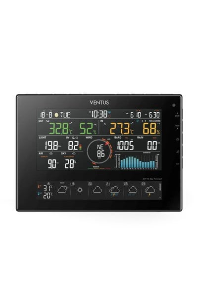 Ventus W850