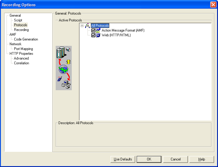 AMF Protocol Overview in HP LoadRunner - QAInsights