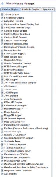 Must have Apache JMeter Plugins - QAInsights