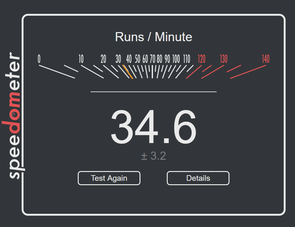 Speedometer 2.0 Testing - QAInsights