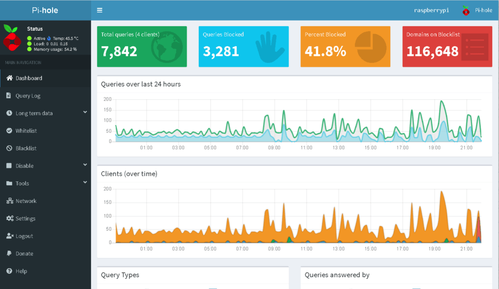 How to deploy Pi-hole in your home network? - QAInsights