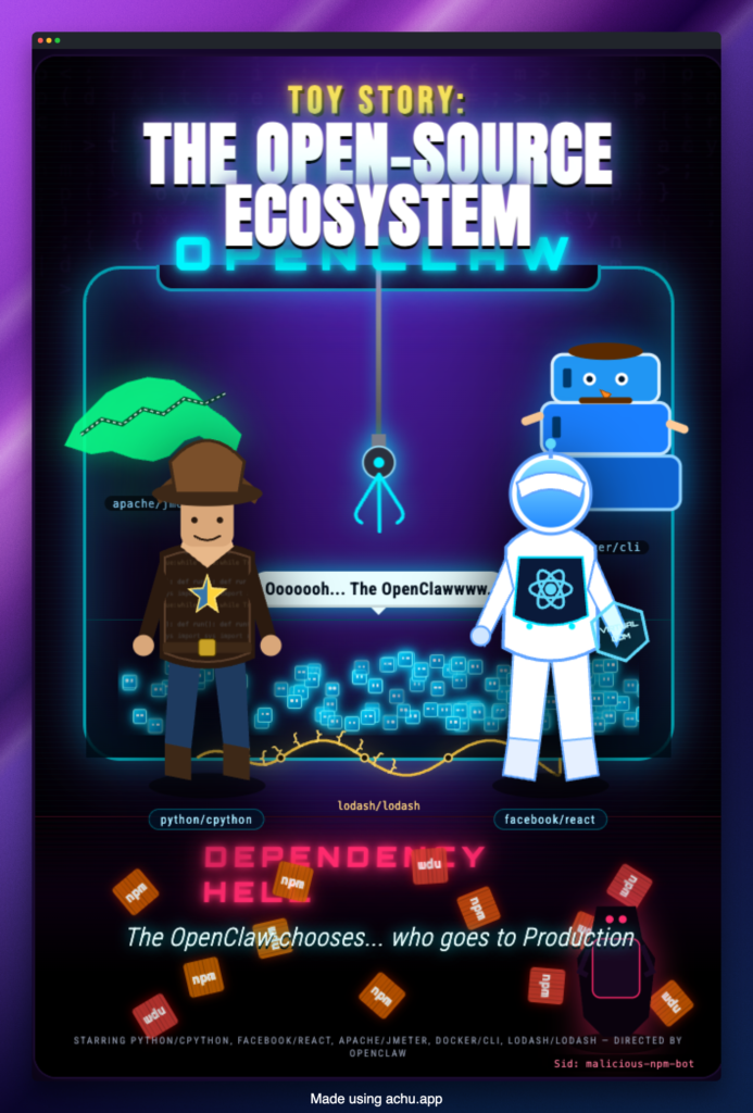 Toy Story: The Open-Source Ecosystem