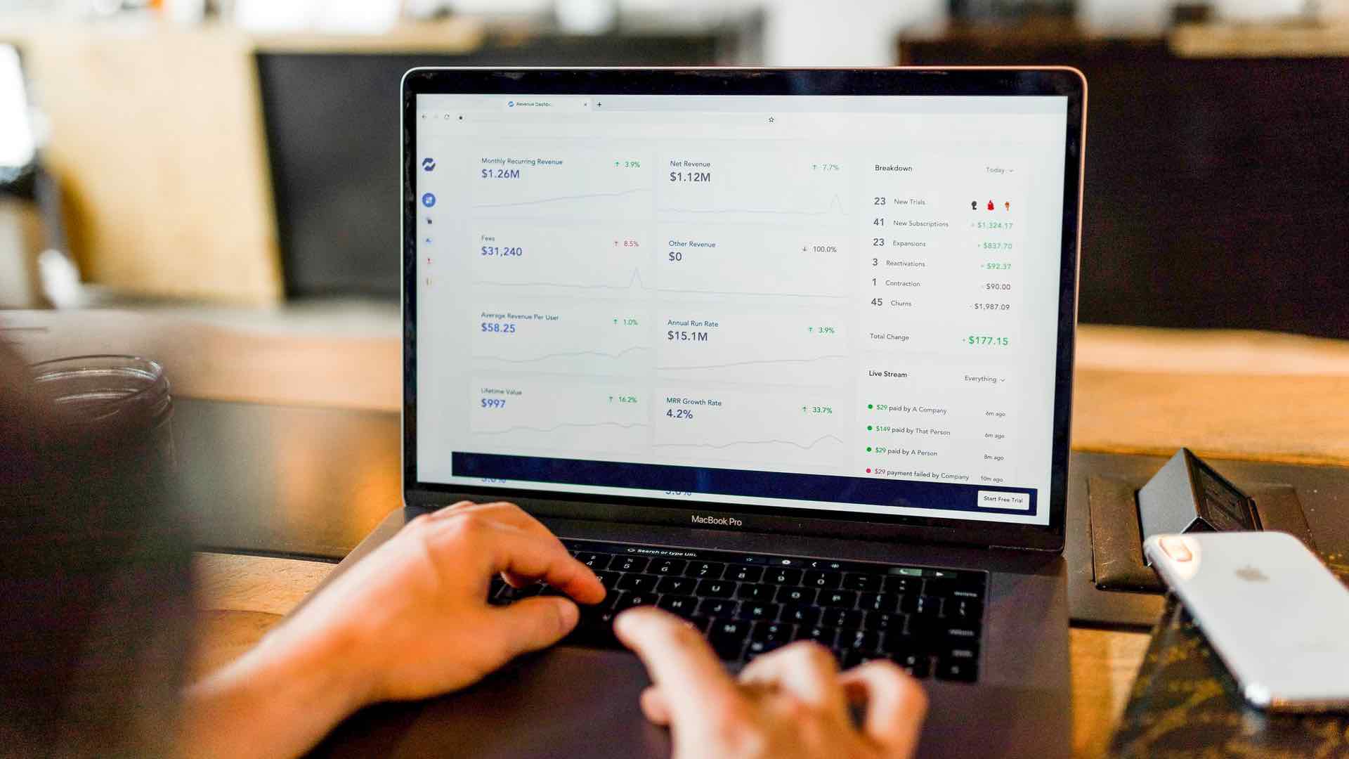 Saas Companies