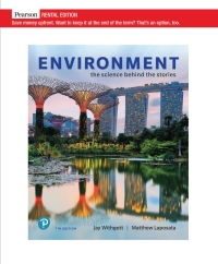 Environment: The Science Behind the Stories 7th Edition – PDF ebook