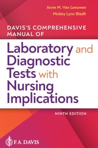 Davis’s Comprehensive Manual of Laboratory and Diagnostic Tests with Nursing Implications 9th Edition – PDF ebook