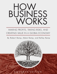 How Business Works 11th Edition – PDF ebook