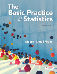 The Basic Practice of Statistics 9th Edition – PDF ebook