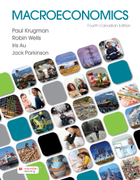 Macroeconomics: Canadian Edition 4th Edition – PDF ebook