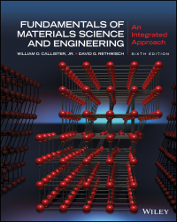 Fundamentals of Materials Science and Engineering: An Integrated Approach 6th Edition – PDF ebook