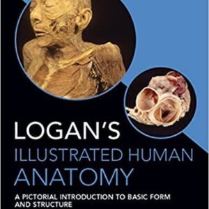 Logan's Illustrated Human Anatomy – PDF ebook