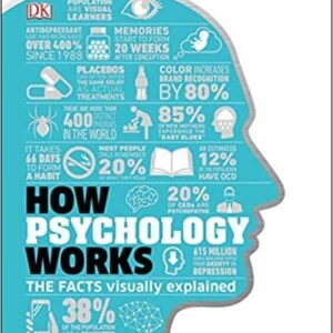 How Psychology Works: The Facts Visually Explained (How Things Work) – PDF ebook