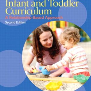 Endless Opportunities for Infant and Toddler Curriculum A Relationship-Based Approach 2e 2nd Edition – PDF ebook