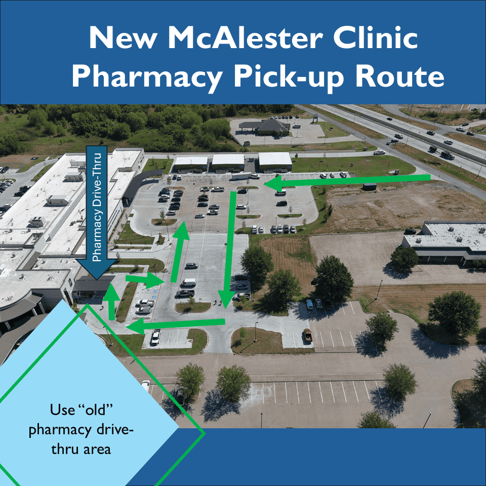 Map of the McAlester Pharmacy Pick-Up Route
