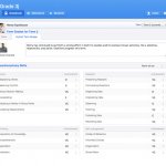 PYP Gradebook Changes