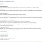 From the Support Desk: MYP Language Acquisition (Part 2 of 3: Unit Planning)