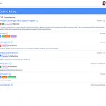 From the Support Desk: Managing CAS Experiences