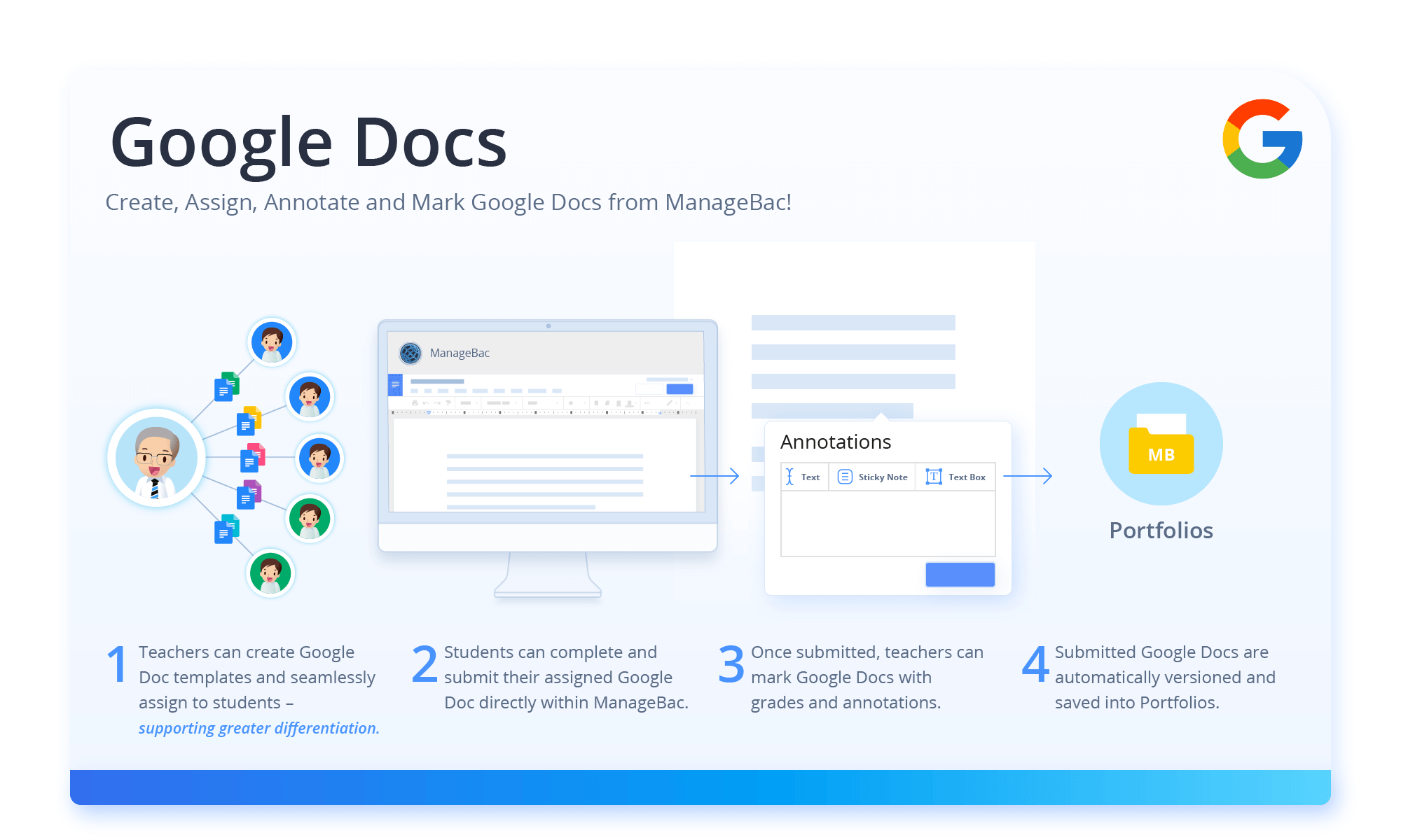 New Admin Ui To Include Google Docs Integration