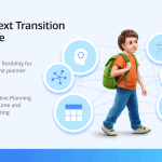 PYP Next Transition Update