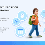 PYP Next Transition – FAQs